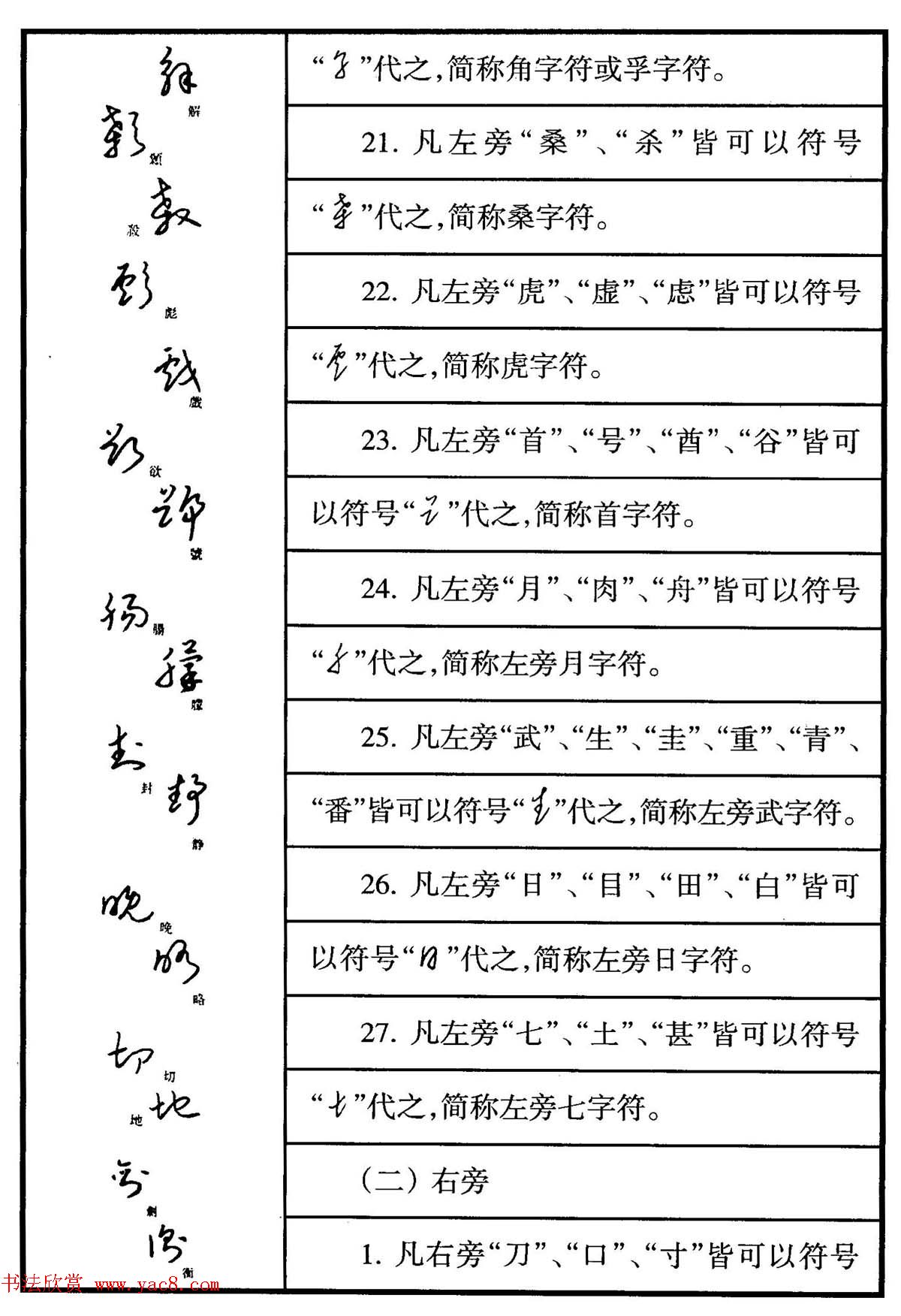 ֱ鷨̳_α׼