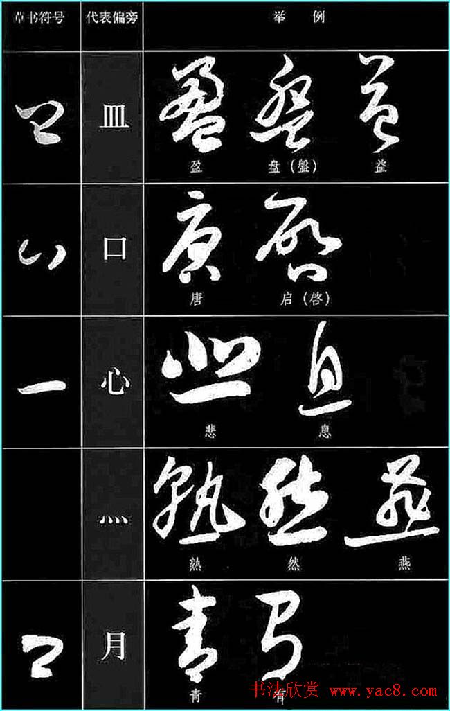 鷨̳̲Ŵƫͼ