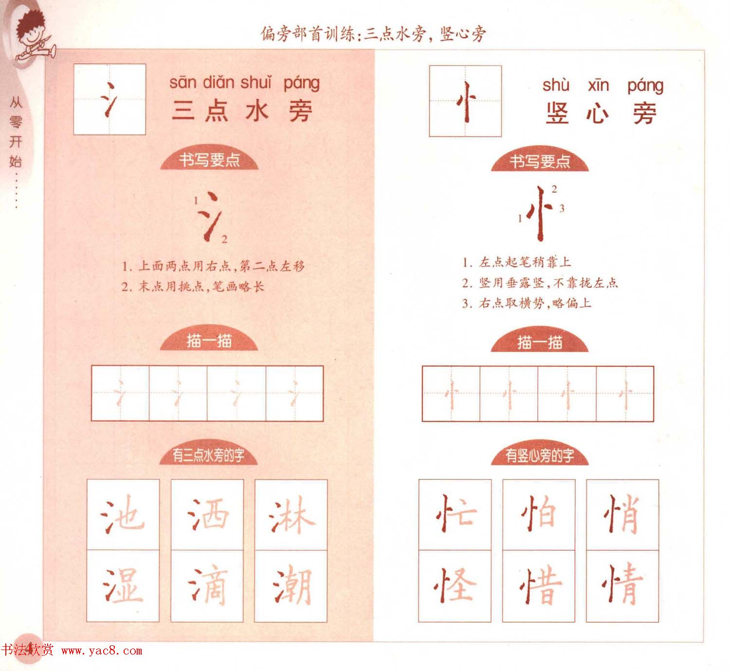 㿪ʼѧӲ鷨
