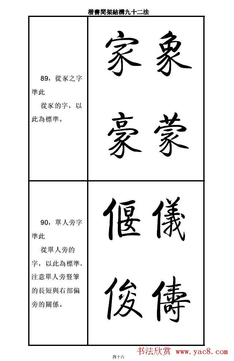 ܽṹʮ