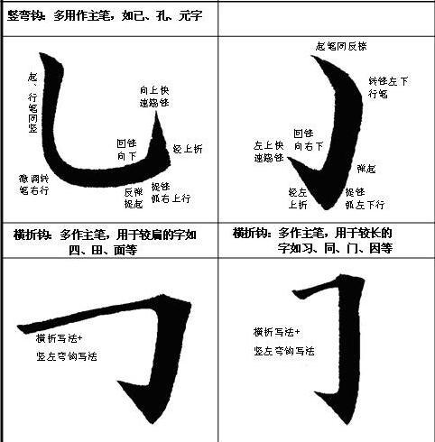 ëдܿͳ鷨ң鷨ٳؼ