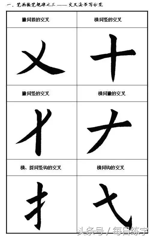 鷨ϰ ʻͼ ṹ