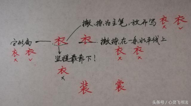 干货!收藏练字秘籍:精选50个最难写偏旁部首图解、技法、正误对照
